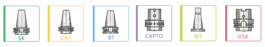 Adapt the range of the knife handle: Compatibility/BT/CAPTO/NT/HSK/SK/CAT